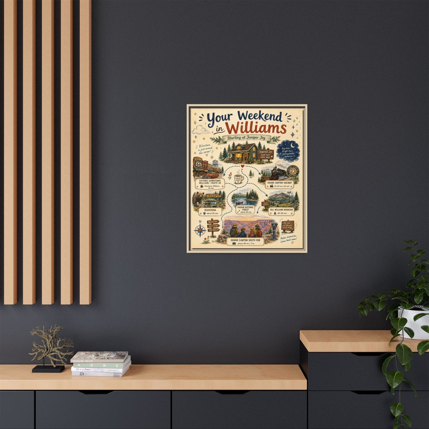 Framed Matte Canvas Print — "Your Weekend in Williams" Illustrated Travel Map