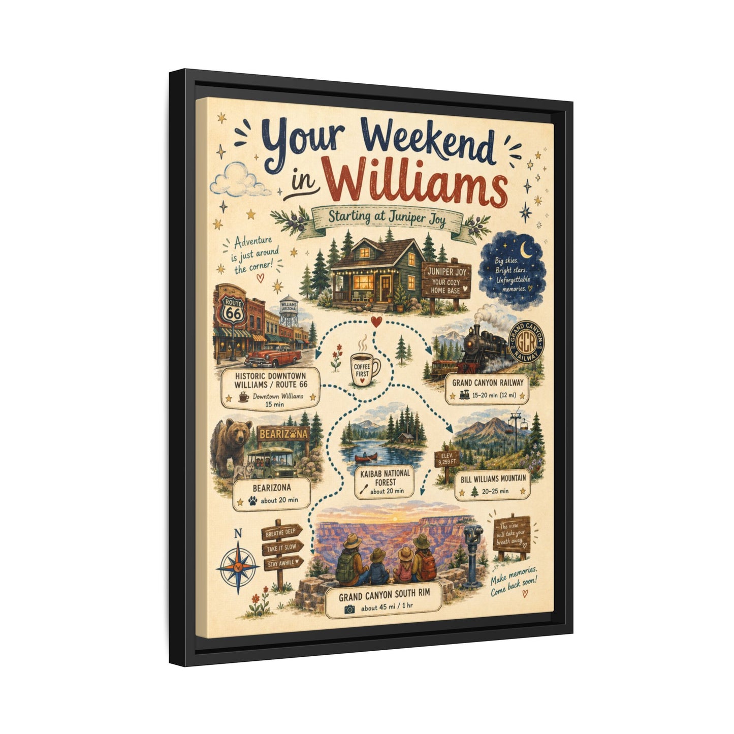 Framed Matte Canvas Print — "Your Weekend in Williams" Illustrated Travel Map