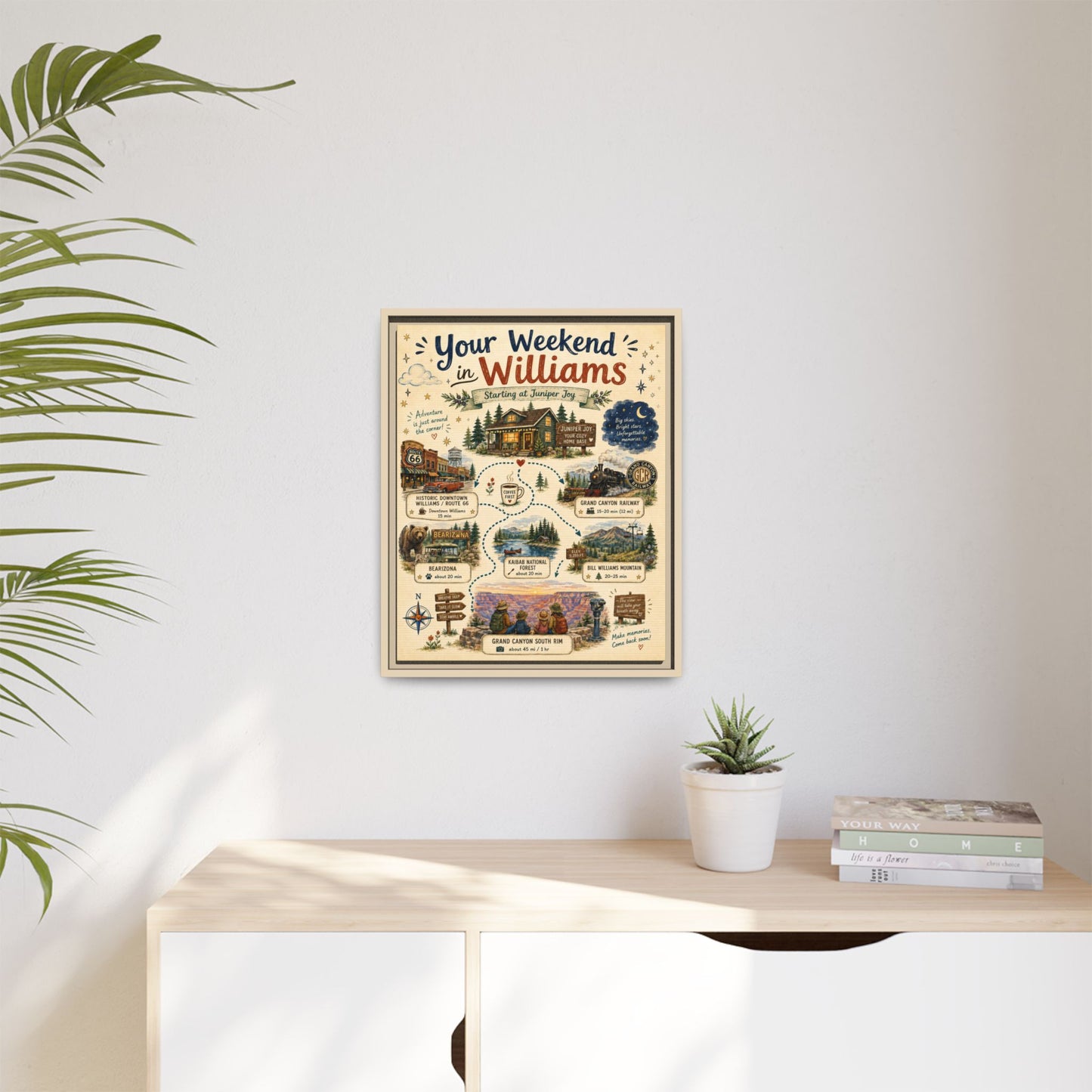 Framed Matte Canvas Print — "Your Weekend in Williams" Illustrated Travel Map