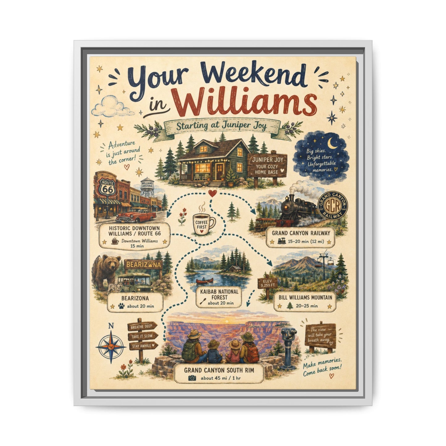 Framed Matte Canvas Print — "Your Weekend in Williams" Illustrated Travel Map