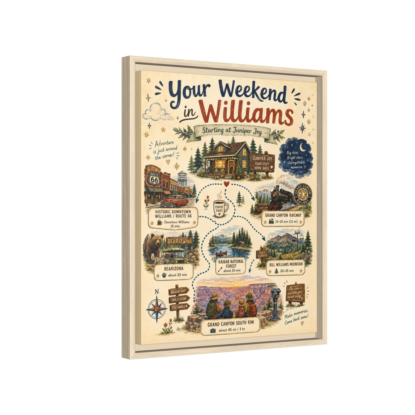 Framed Matte Canvas Print — "Your Weekend in Williams" Illustrated Travel Map