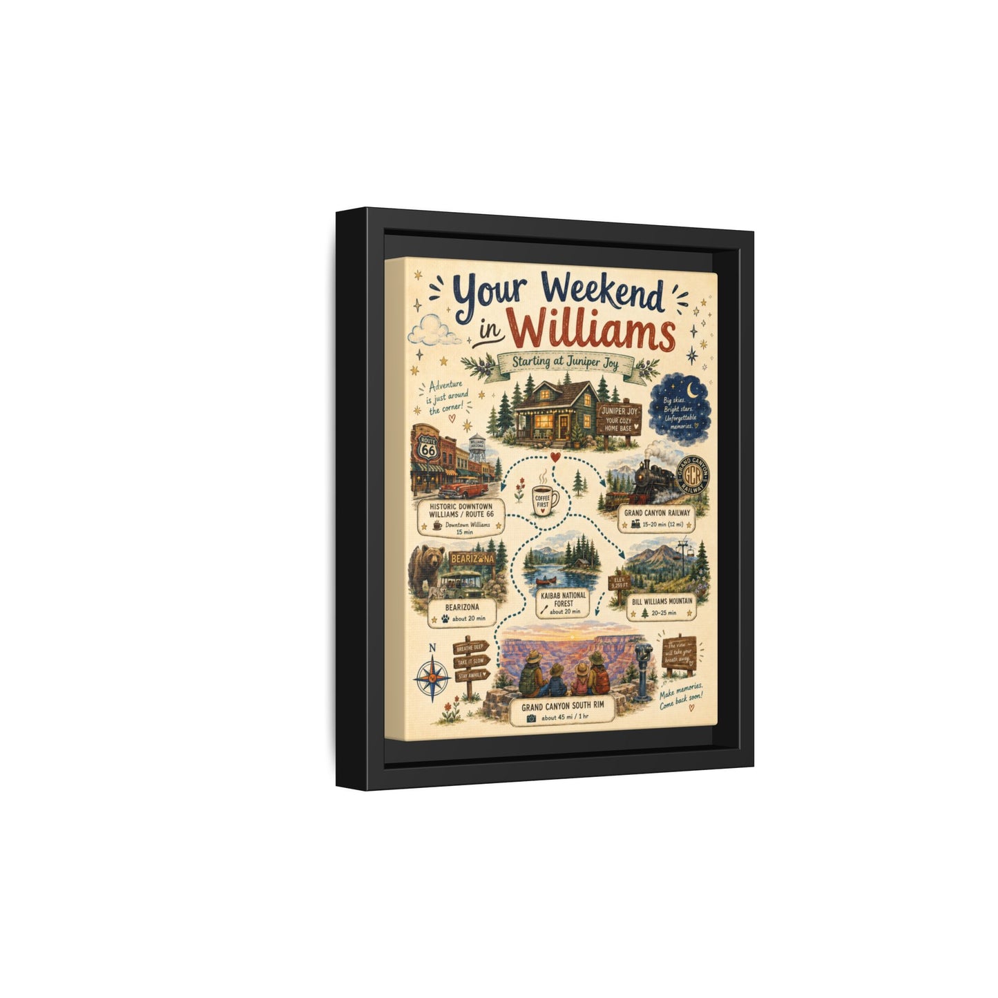 Framed Matte Canvas Print — "Your Weekend in Williams" Illustrated Travel Map