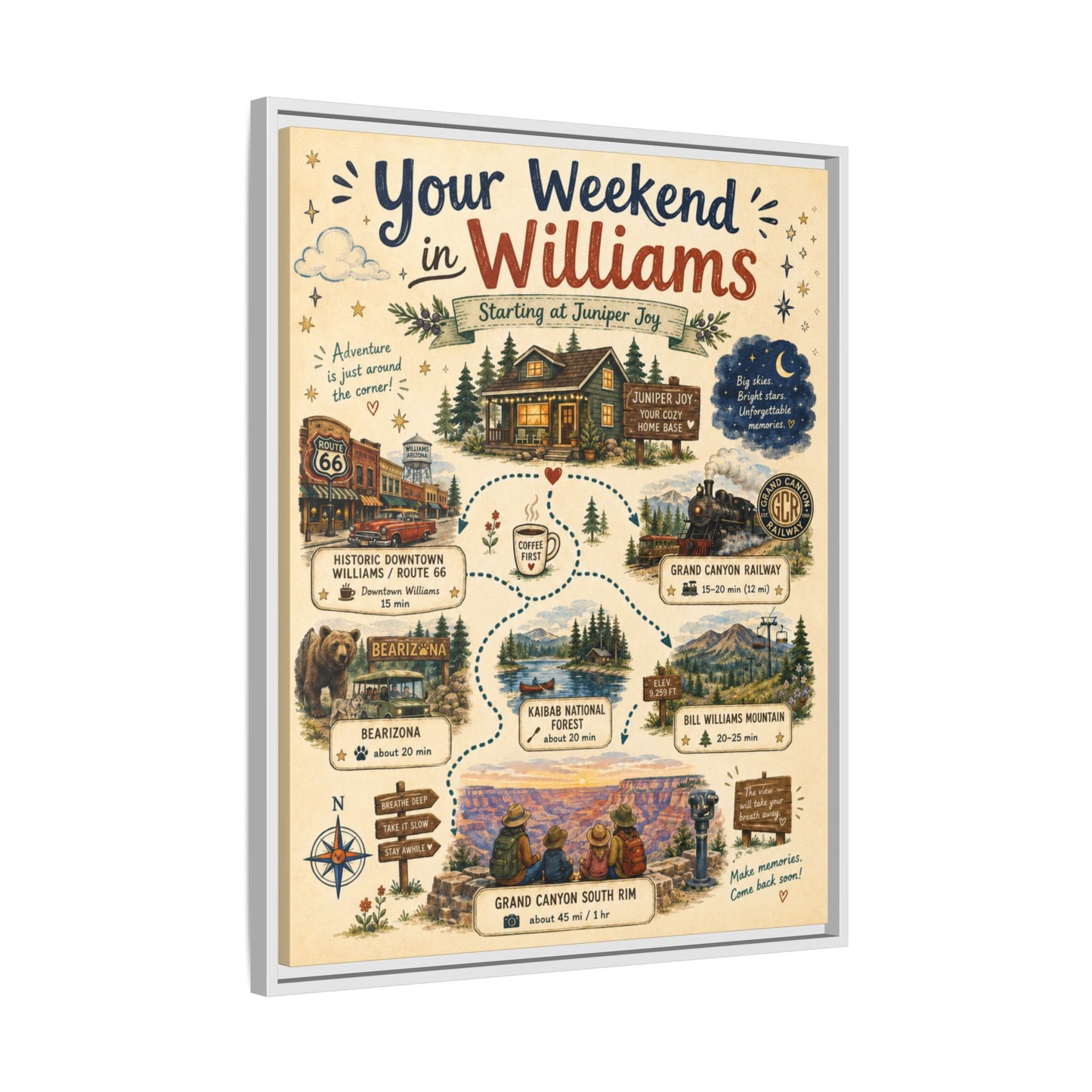 Framed Matte Canvas Print — "Your Weekend in Williams" Illustrated Travel Map