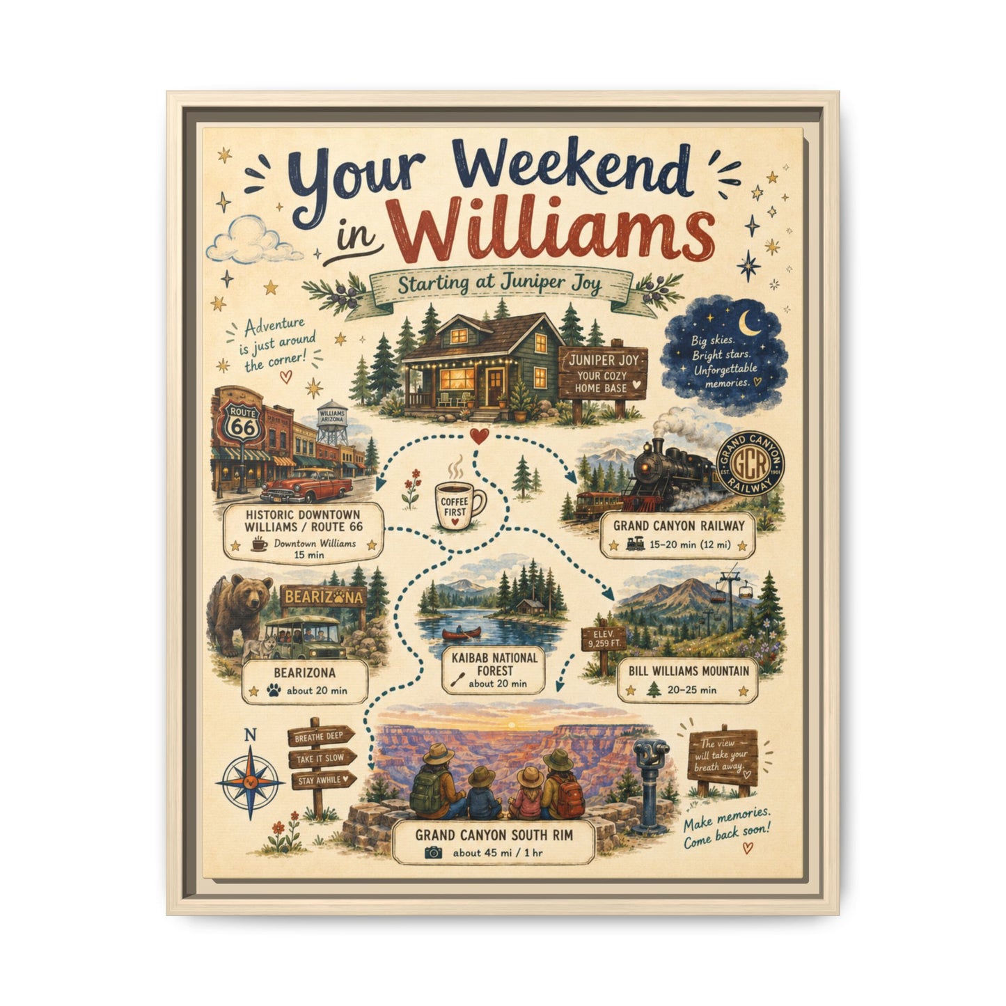 Framed Matte Canvas Print — "Your Weekend in Williams" Illustrated Travel Map