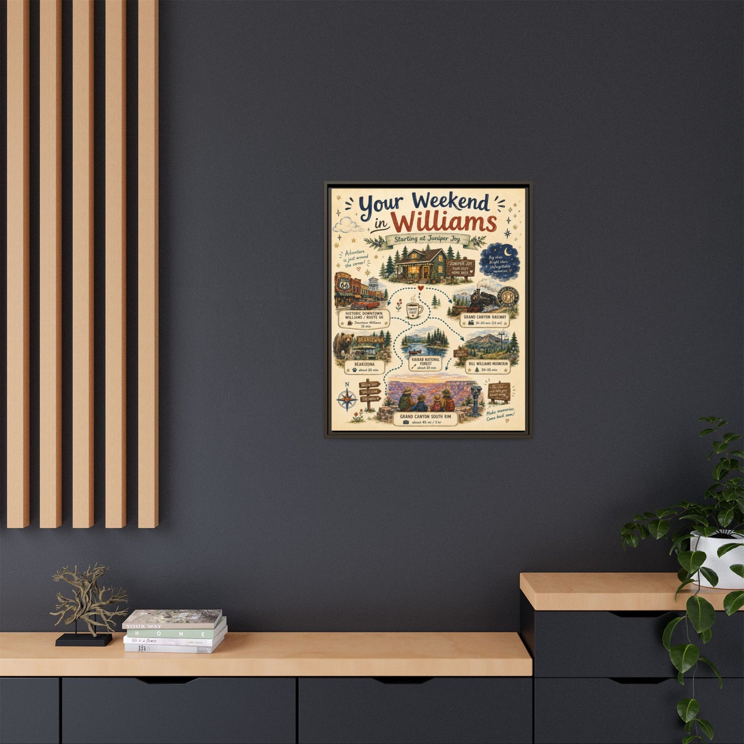 Framed Matte Canvas Print — "Your Weekend in Williams" Illustrated Travel Map