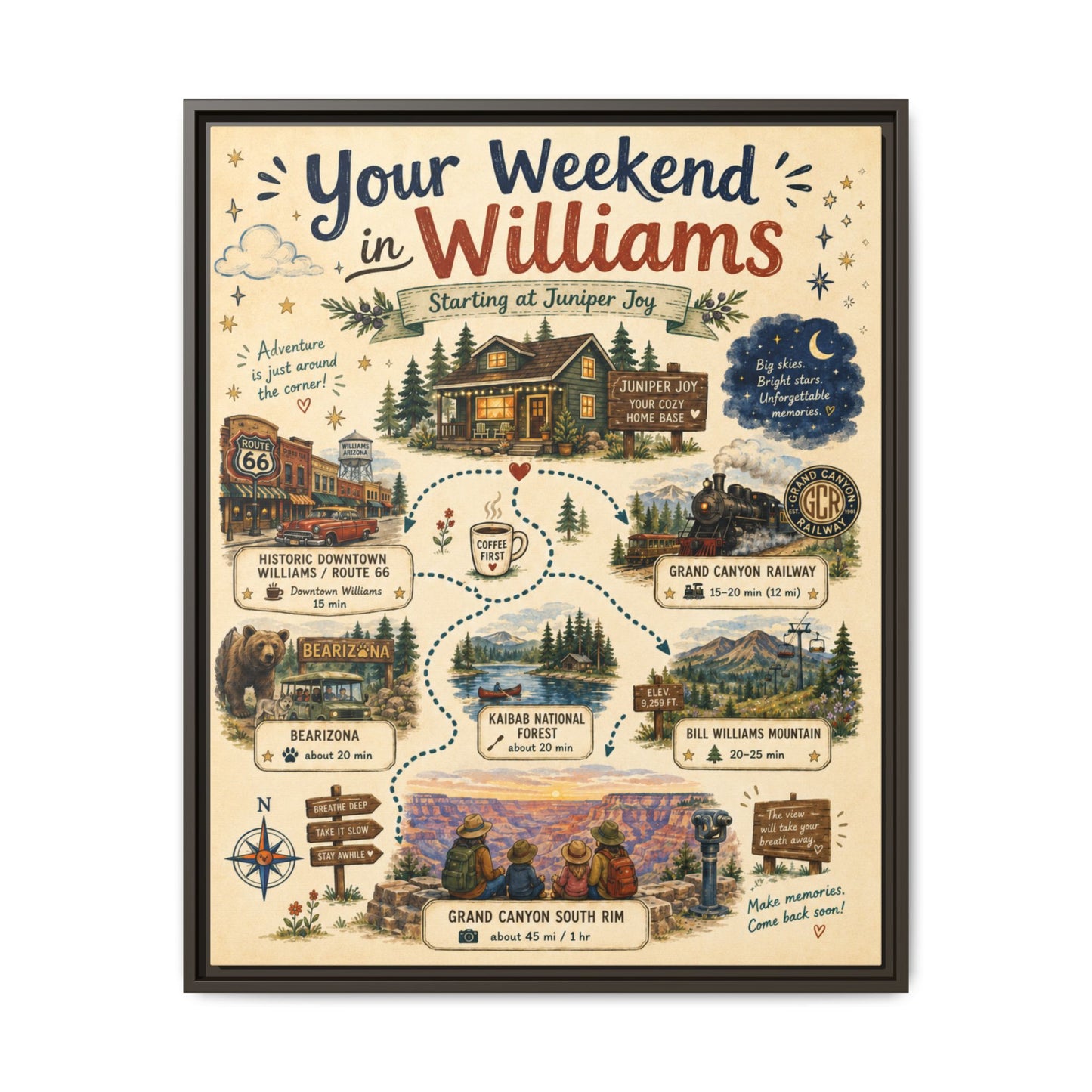 Framed Matte Canvas Print — "Your Weekend in Williams" Illustrated Travel Map