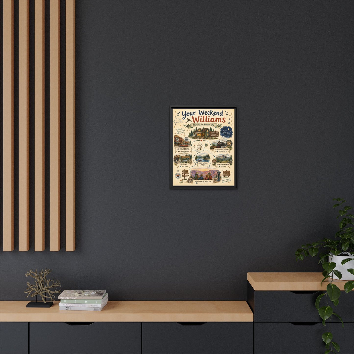 Framed Matte Canvas Print — "Your Weekend in Williams" Illustrated Travel Map