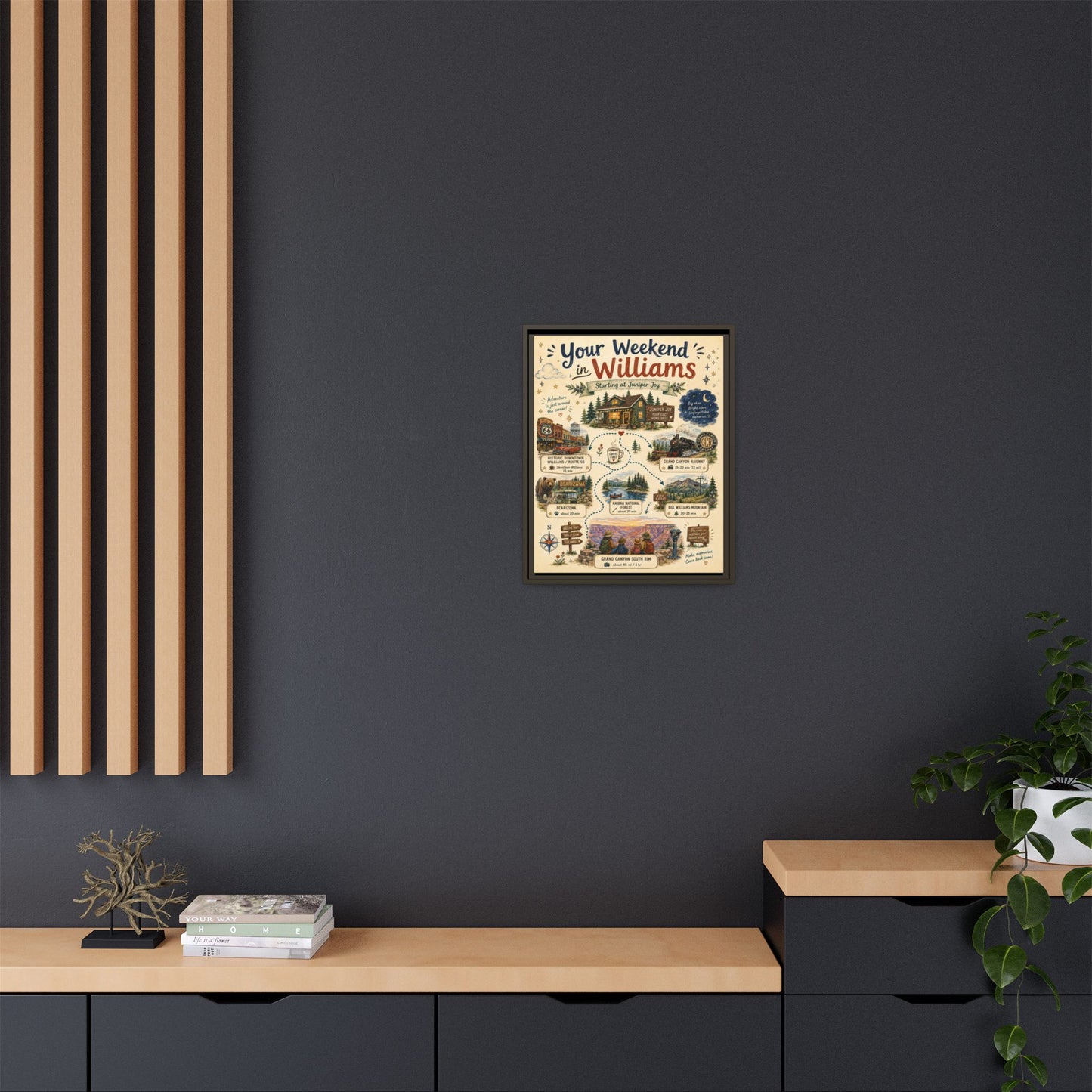 Framed Matte Canvas Print — "Your Weekend in Williams" Illustrated Travel Map