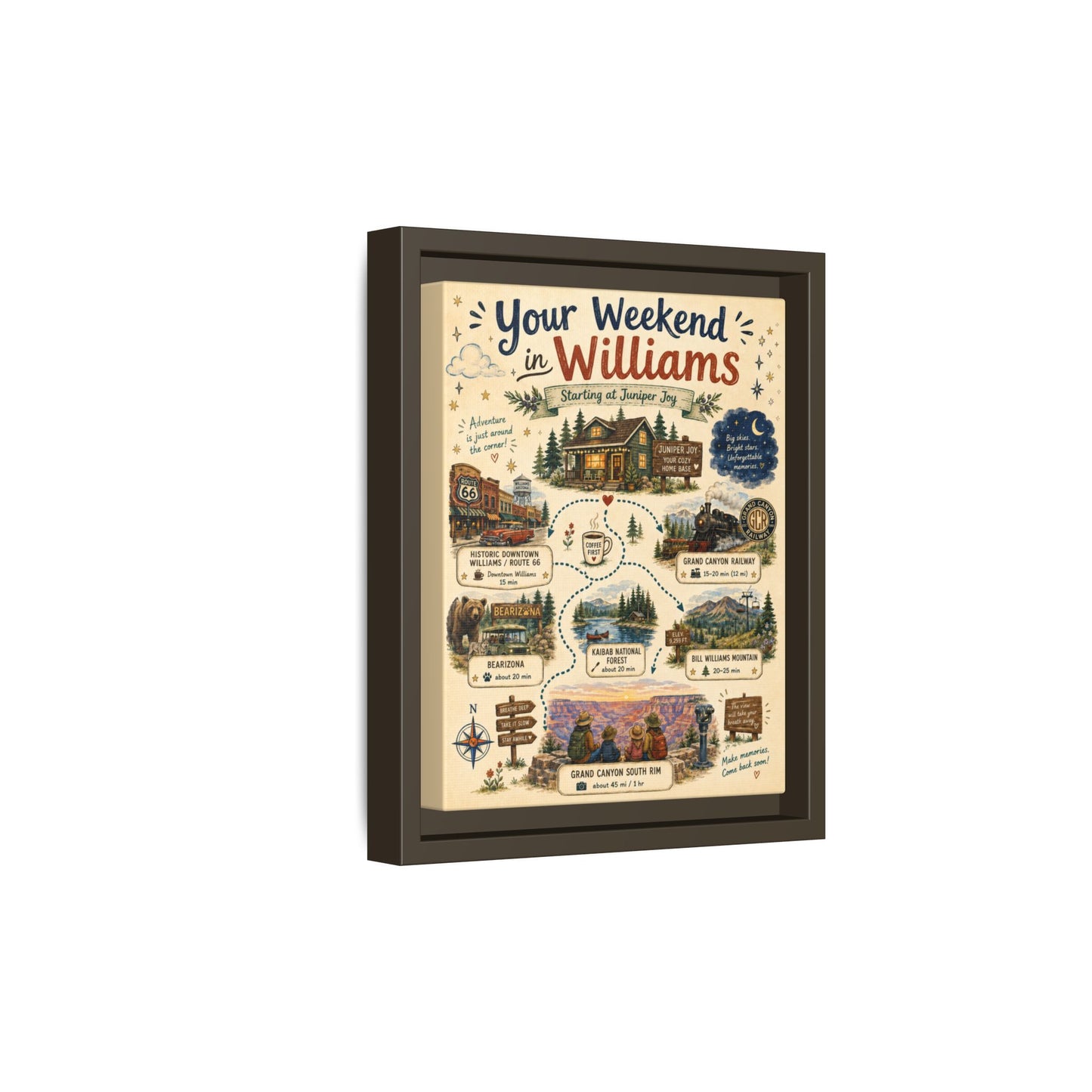 Framed Matte Canvas Print — "Your Weekend in Williams" Illustrated Travel Map