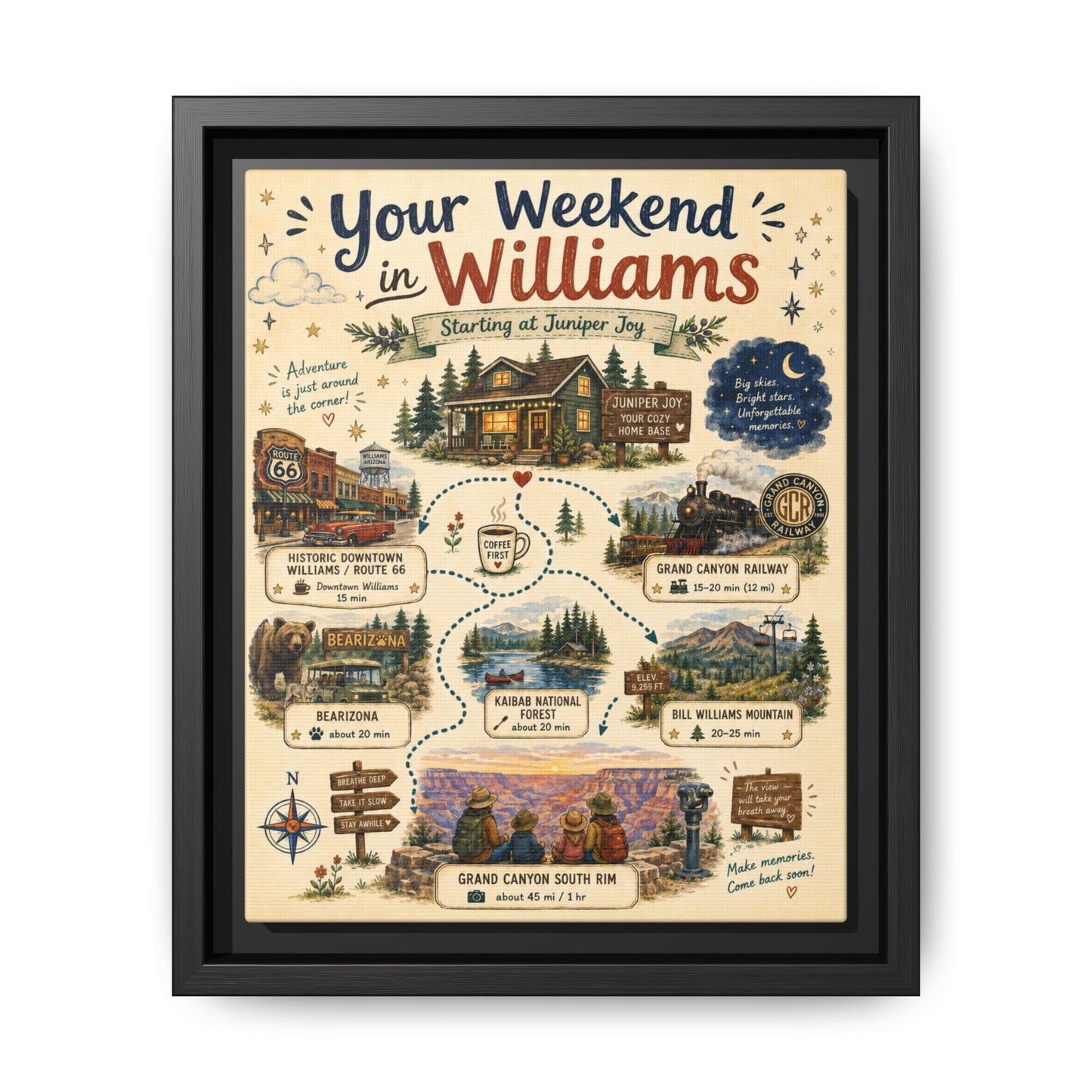 Framed Matte Canvas Print — "Your Weekend in Williams" Illustrated Travel Map