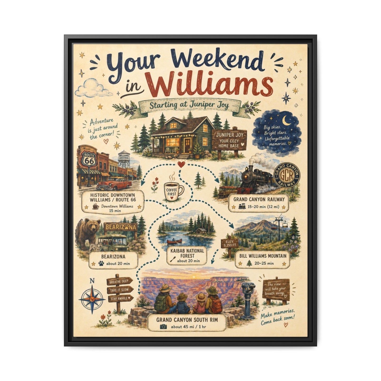 Framed Matte Canvas Print — "Your Weekend in Williams" Illustrated Travel Map
