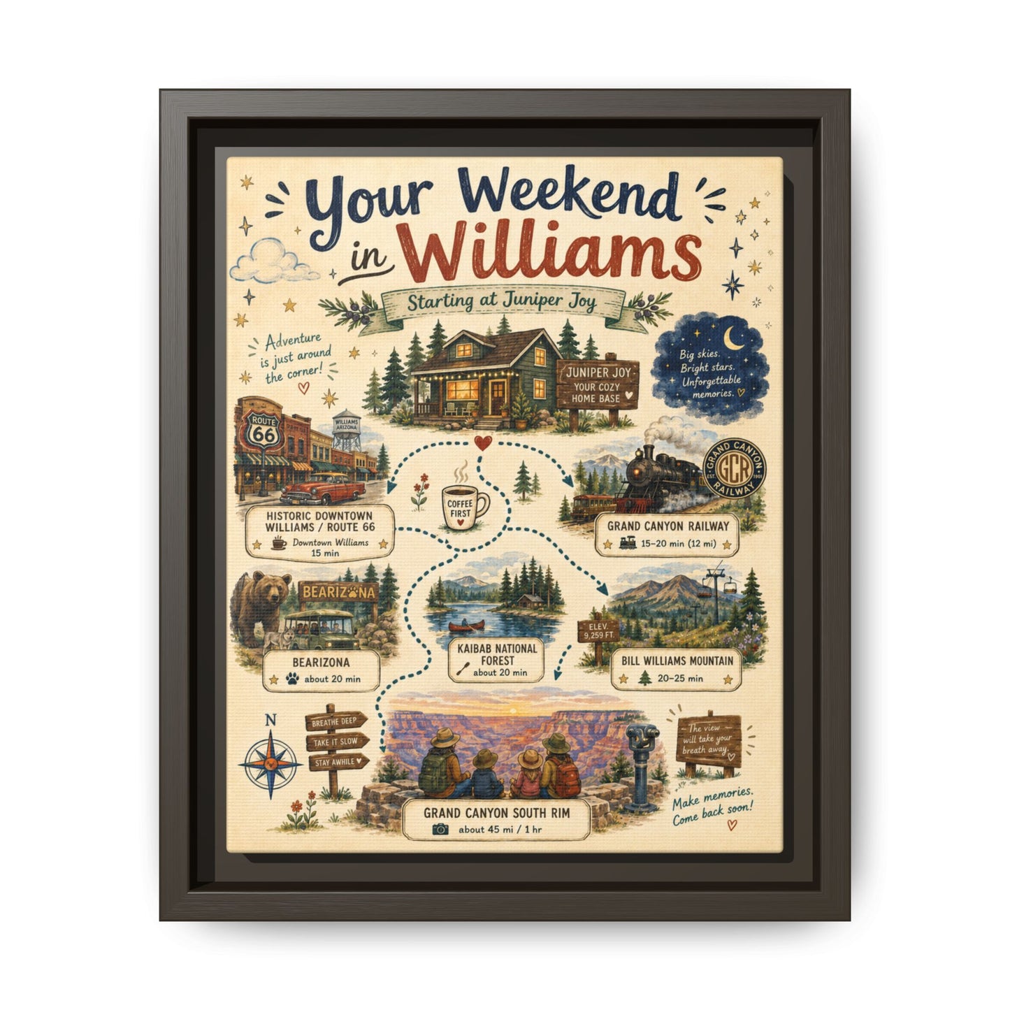 Framed Matte Canvas Print — "Your Weekend in Williams" Illustrated Travel Map