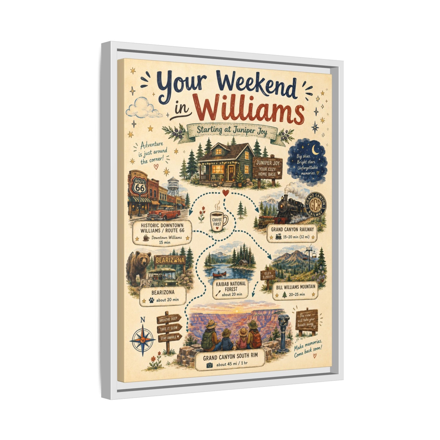 Framed Matte Canvas Print — "Your Weekend in Williams" Illustrated Travel Map