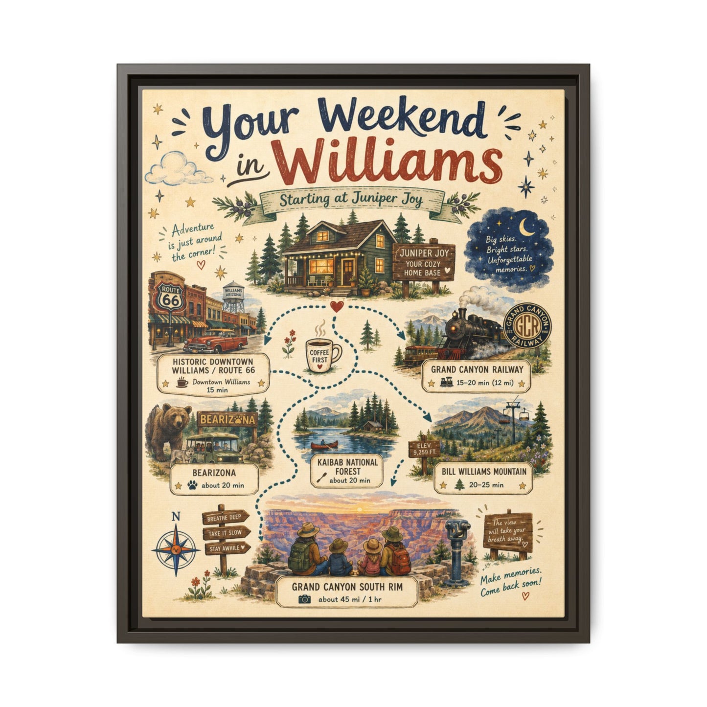 Framed Matte Canvas Print — "Your Weekend in Williams" Illustrated Travel Map